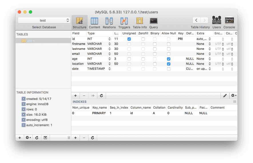 Build a PHP & MySQL CRUD Database App From Scratch | Tania's Website