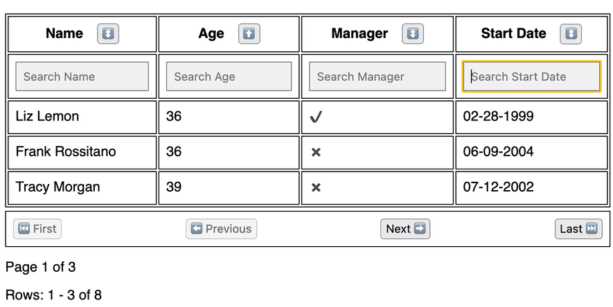 How to Sort, Filter, and Paginate a Table with JavaScript | Tania's Website